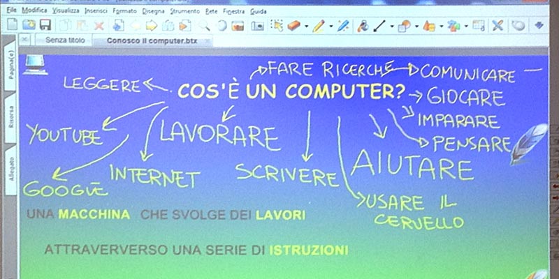 Informatica 2023/2024